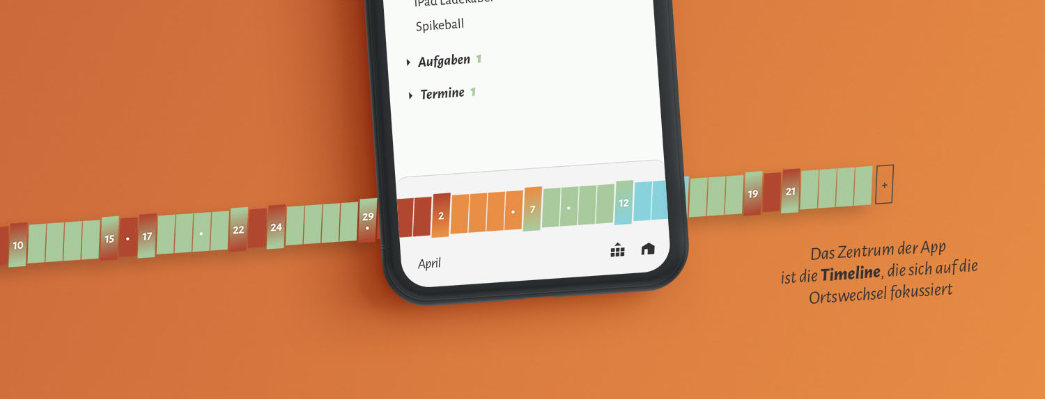 Screen einer App mit Timeline